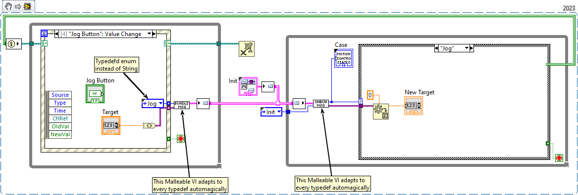 FGVlogger